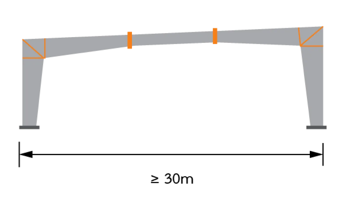 โครงสร้างทรงเพิงหมาแหงน - realsteel-รับเหมาก่อสร้างโกดัง, รับสร้างโกดัง โรงงาน, สร้างโกดัง, โกดังสำเร็จรูป, โรงงานสำเร็จรูป